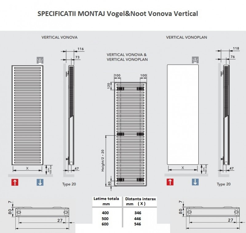 Calorifer vertical Vogel&Noot Vonova K20x1400x500