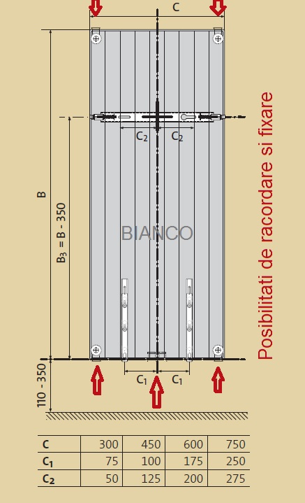 Calorifer vertical Purmo VR20/1800/450